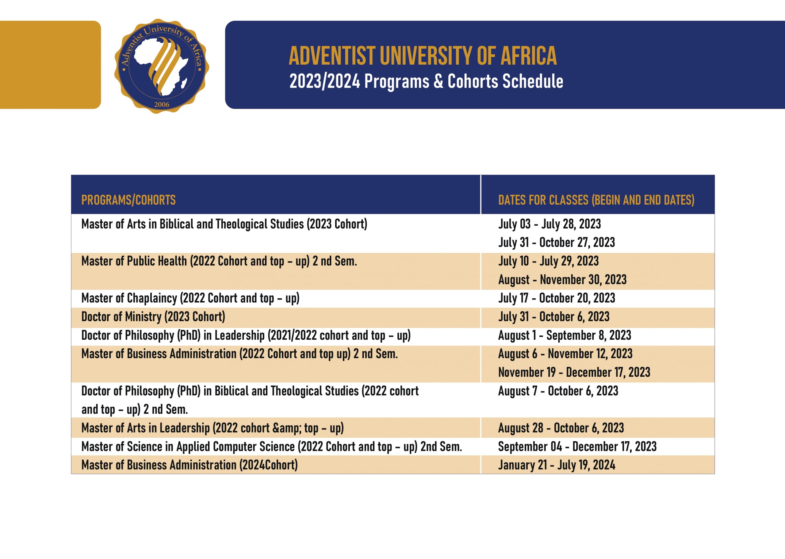 2023/2024 Programs & Cohorts Schedule Adventist University of Africa